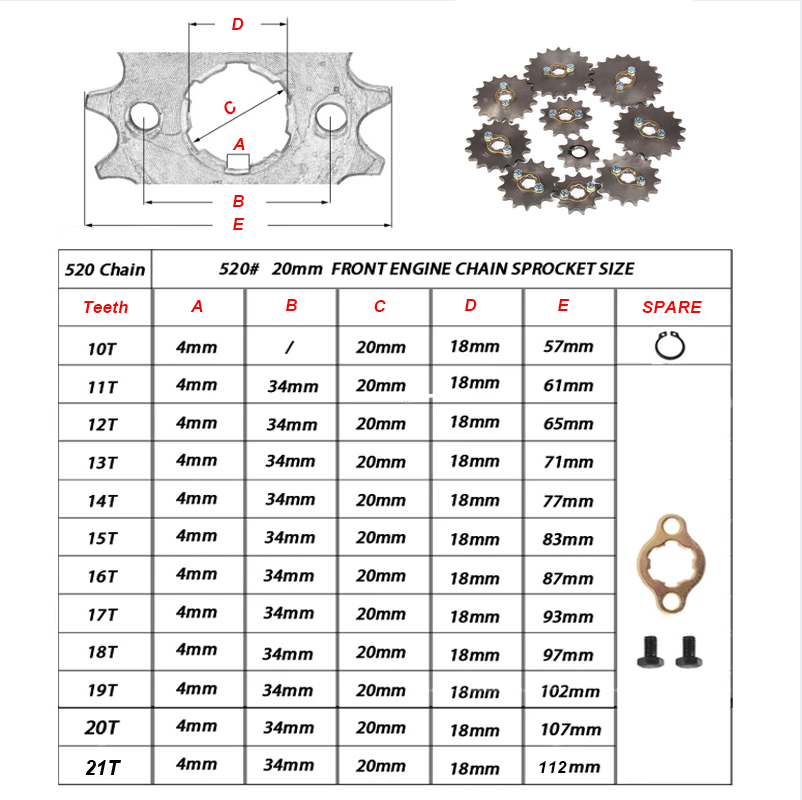 Ön Motor Zincir Dişlileri 520  - Xcm Chain incelemesi ve fiyatı